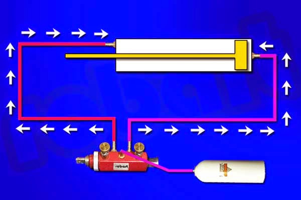 Basic Components of Pneumatic System - Engineering Arena ... diagram of a air filter 