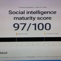 Momenul Ahmad's Social Media Intelligence Score by brandwatch