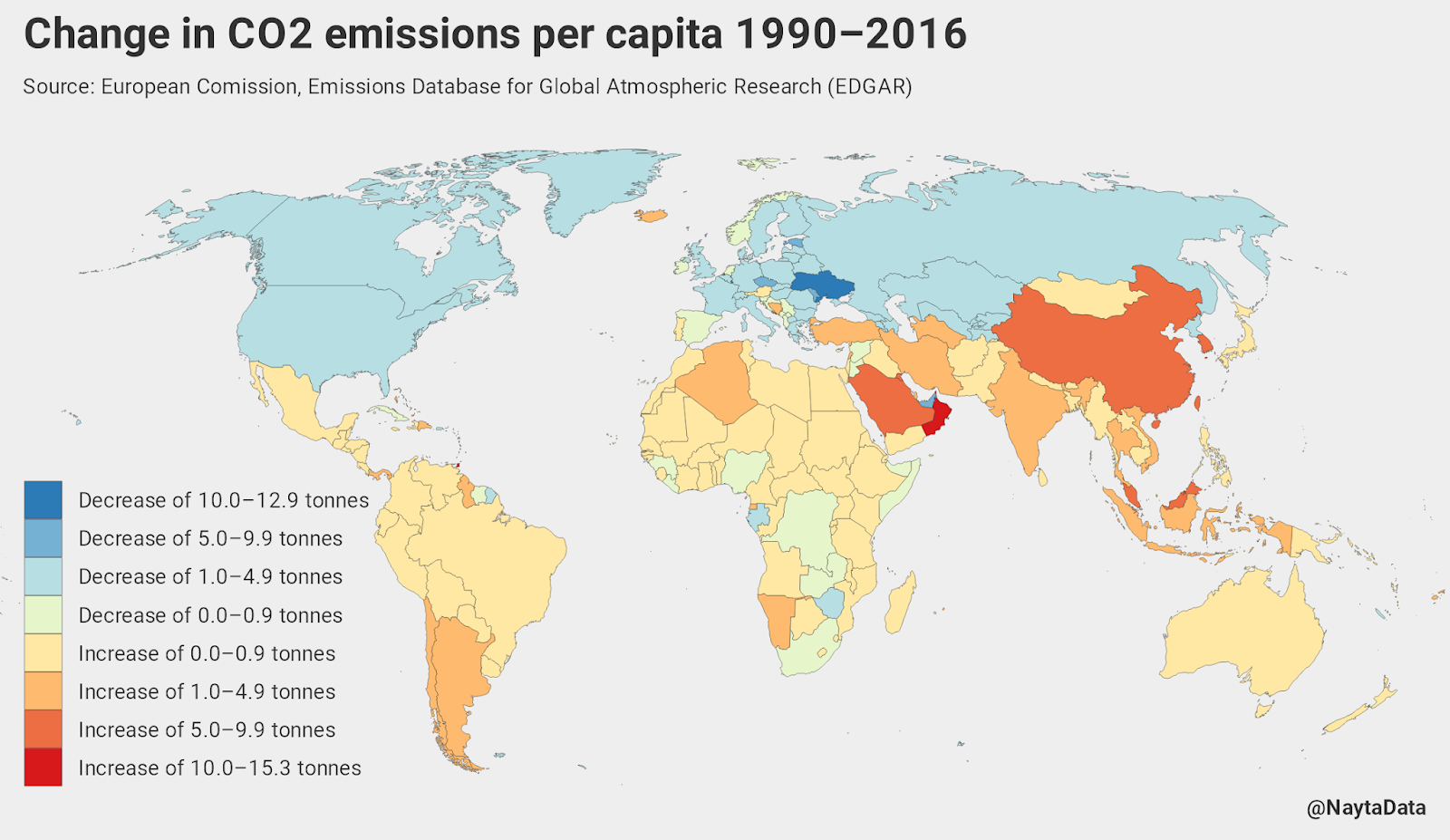 Change in CO2 emissions per capita (1990 - 2016)