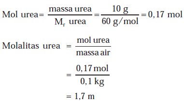 Penurunan Titik Beku Sifat Koligatif Larutan Nonelektrolit