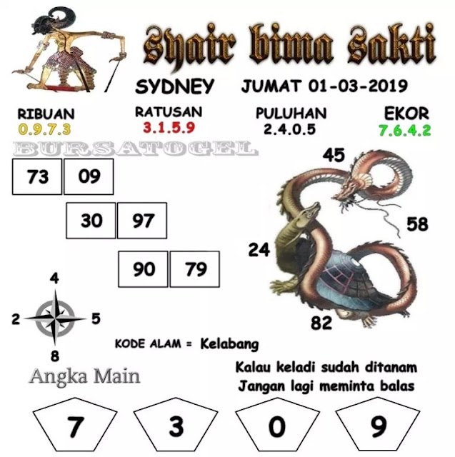 FORUM SYAIR SYDNEY