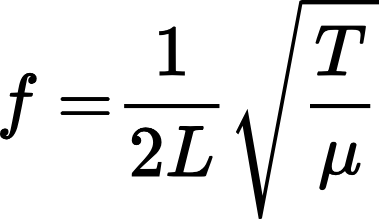 Cactus Workshop Set The Tension Of Your Bandsaw Blade With A Guitar Tuner