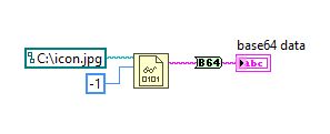base64 encoding postman base64 encoding postman