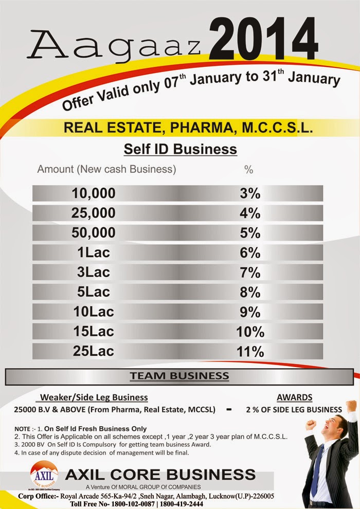 Axil core business pvt ltd pune picture