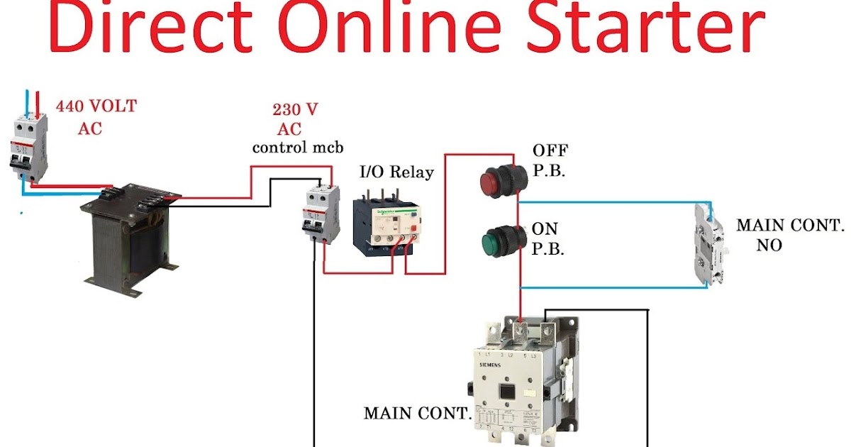 Elec Tech Electrical Direct Online Motor Starter Dol