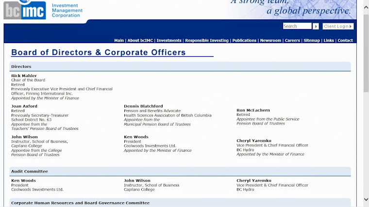 Board of Directors for BCIMC -  Are they terrorists?