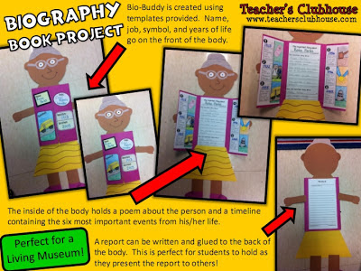 book report projects for 5th graders Beverly cleary book report (october) - after reading a beverly cleary book, students summarize the main fifth grade celebrations and projects. book report projects for 5th graders Beverly cleary book report (october) - after reading a beverly cleary book, students summarize the main fifth grade celebrations and projects.