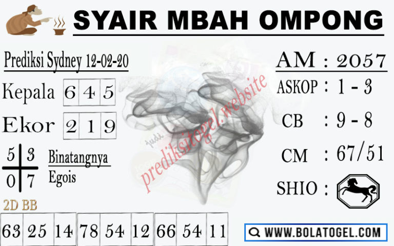 Pohon Judi Sd Rabu Archives Prediksi Togel Hari Ini Sgp Sd Hk Malam Ini Jitu Jp