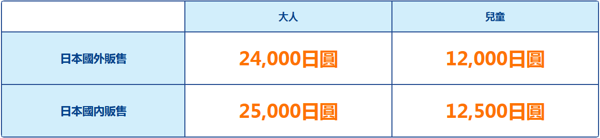 JR%25E5%258C%2597%25E9%2599%25B8%25E6%258B%25B1%25E5%259E%258B%25E9%2590%25B5%25E8%25B7%25AF%25E5%2591%25A8%25E9%2581%258A%25E5%2588%25B8-%25E4%25BD%25BF%25E7%2594%25A8%25E7%25AF%2584%25E5%259C%258D-%25E8%25B7%25AF%25E7%25B7%259A%25E5%259C%2596-hokuriku-arch-pass-Map-日本-關西-JR-Pass-交通-優惠券-Japan-Kansai-public-transport