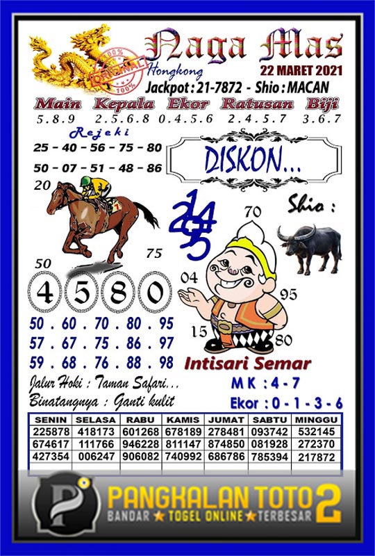 Syair Hk 22 Maret 2021 Prediksi Hk Hari Ini Ubertoto