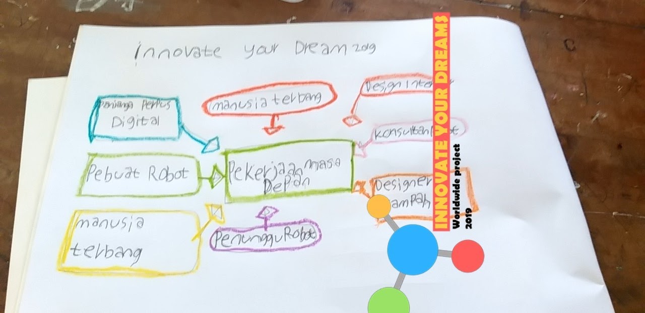 SDN Ngablak mengikuti Event Internasional IYD2019