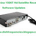 All China 1506T Hd Satellite Receivers Software Updates