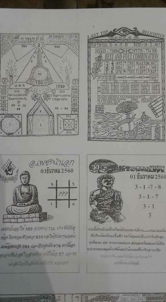 Thai Lottery Hot Tips 2015 Thailand Lottery Last Paper For December 29 2017
