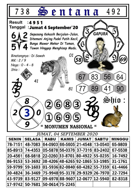 Prediksi Syair Hk 4 September 2020 Syair Togel Hk Pangkalantoto