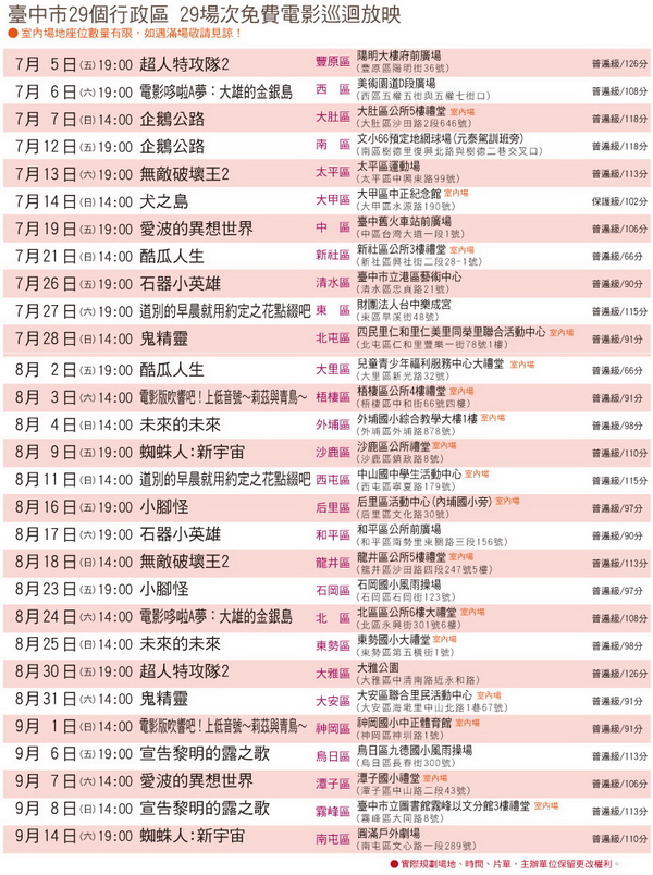 台中電影放映季7/5-9/14|29個行政區巡迴免費電影放映 台中電影放映季7/5-9/14|29個行政區巡迴免費電影放映