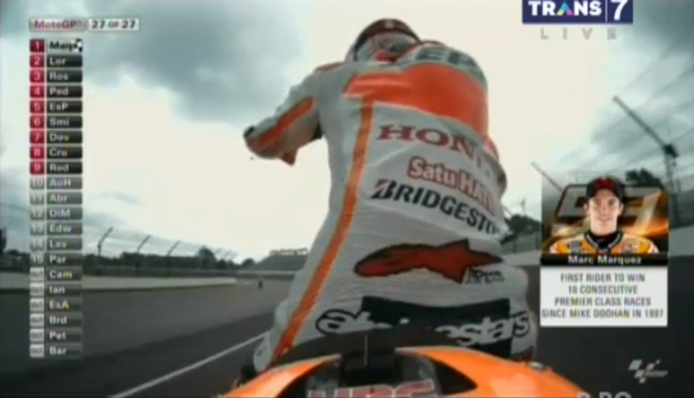 MotoGP Indianapolis : Marc Marquez Pertama . . Rossi ke Tiga . . . Ducati kedodoran 