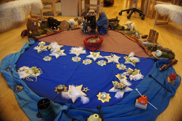 KITA IDEENKISTE! Nicht nur für ErzieherInnen