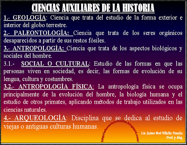 Ciencias Sociales: Ciencias Auxiliares de la Historia