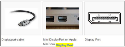 Physical Layer Ports - Display Port