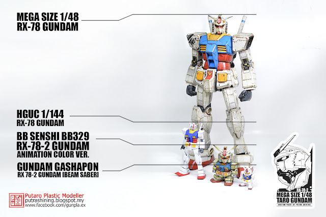 MEGA SIZE 1/48 RX-78-2 GUNDAM Custom Paint by Putra Shining