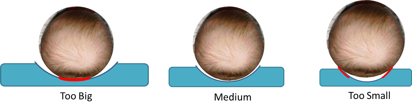 babymoov pillow safe