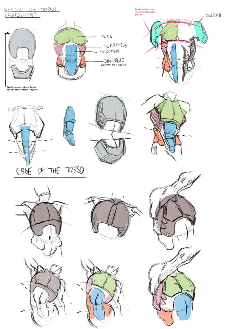 Life Drawing Dublin: July 2014