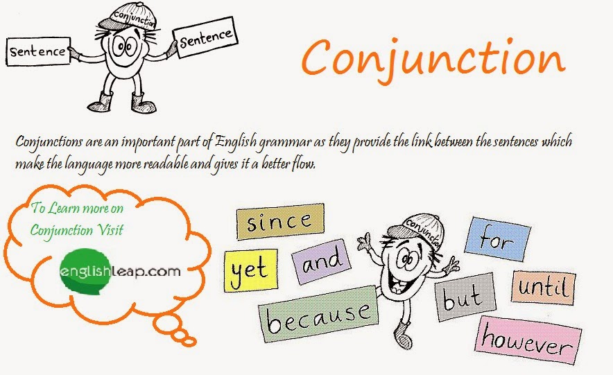 Olympic games quotes. Prevent non-infectious diseases. Internet презентация на английском. Problem solving stages. Health habits 7 класс.