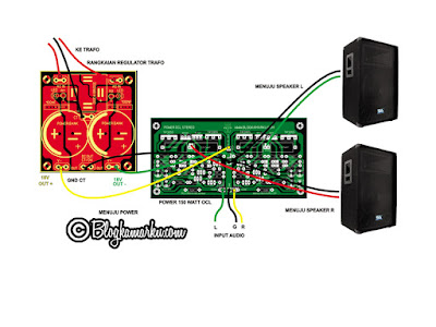 cara merakit ampli 150 watt Stereo Ocl Lengkap dengan Panduan nya