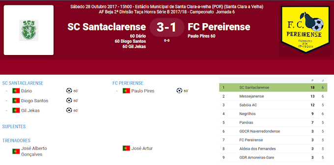 |Taça de Honra 2DD| 6ª jornada - SC Santaclarense 3-1 FC Pereirense
