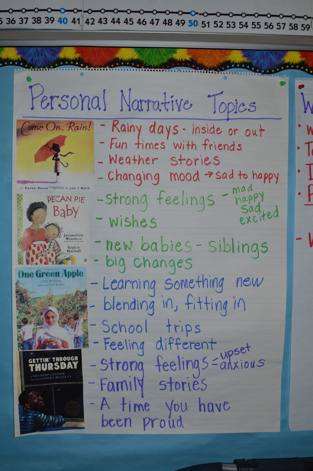 Topic Chart For Writing