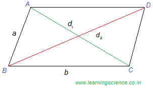 ABCD is a parallelogram in which AB = 7 cm, BC = 9 cm and AC = 8 cm. What is the length (in cm) of other diagonal ?
