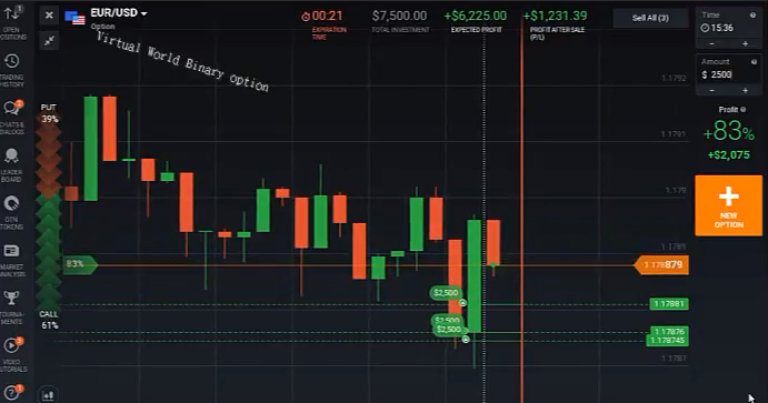 konto für binäre option roboter löschen wie man ein erfolgreicher bitcoin händler ist