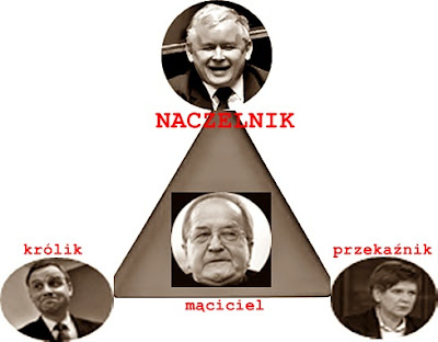 [Obrazek: tr%25C3%25B3jk%25C4%2585t%2B%252B%2BNAPISY.jpg]