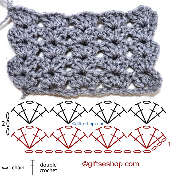 easy crochet shell stitch