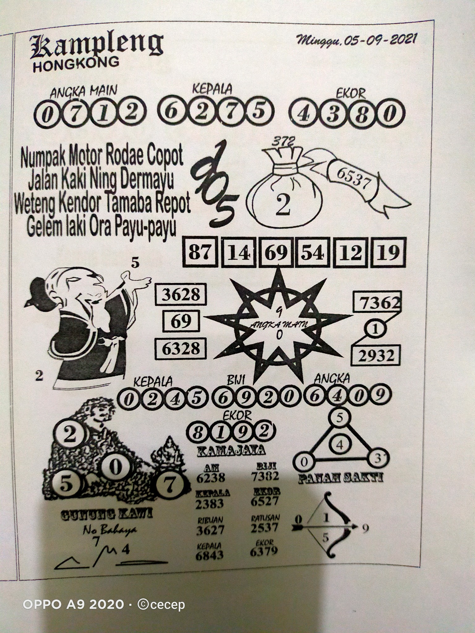 Syair hk 3 September 2021 - KODE SYAIR SGP SYAIR HK SYAIR SYDNEY 2024