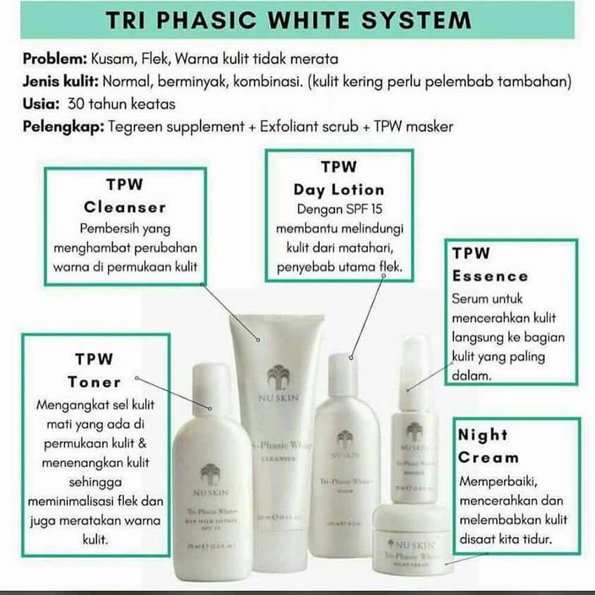 Nu Skin Triphasic White System Tpw Nu Skin Distributor Resmi Nu Skin Indonesia