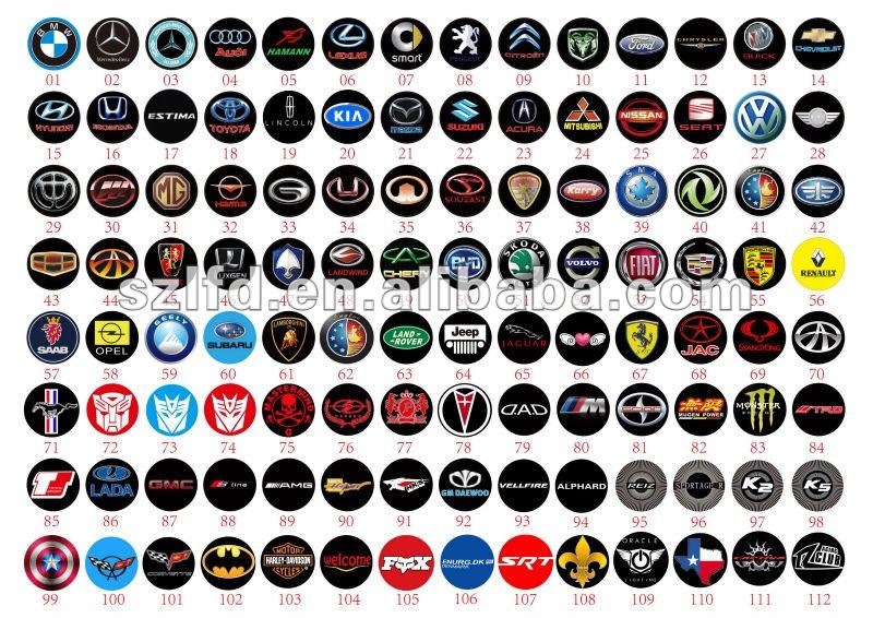 Automobile Logos Pictures 16