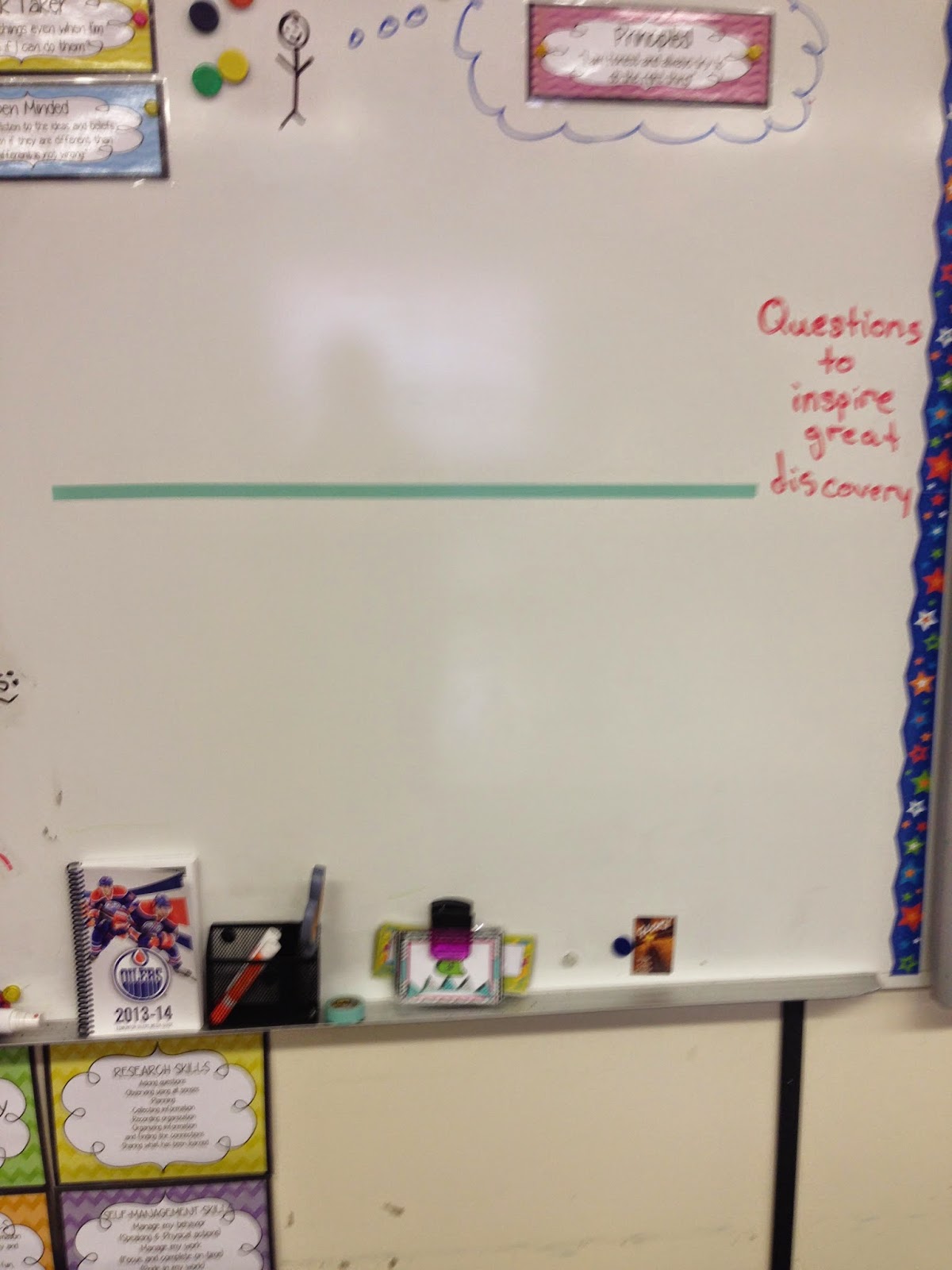 Visible Thinking in the PYP : Question Sorts Routine
