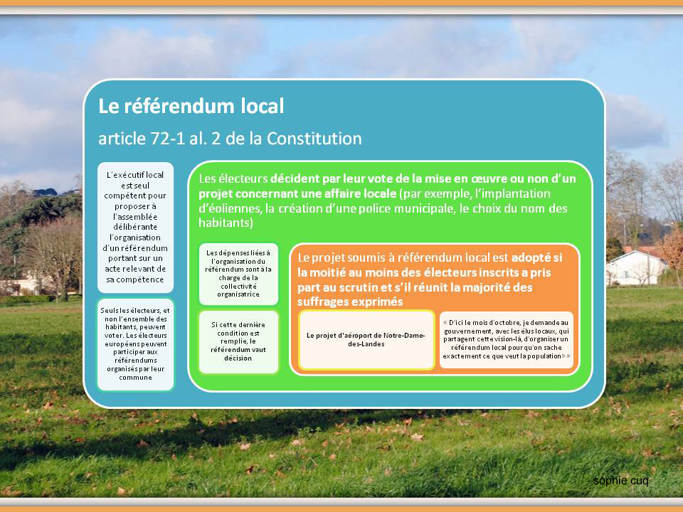 Le référendum local sur le projet d'aéroport de NotreDamedesLandes