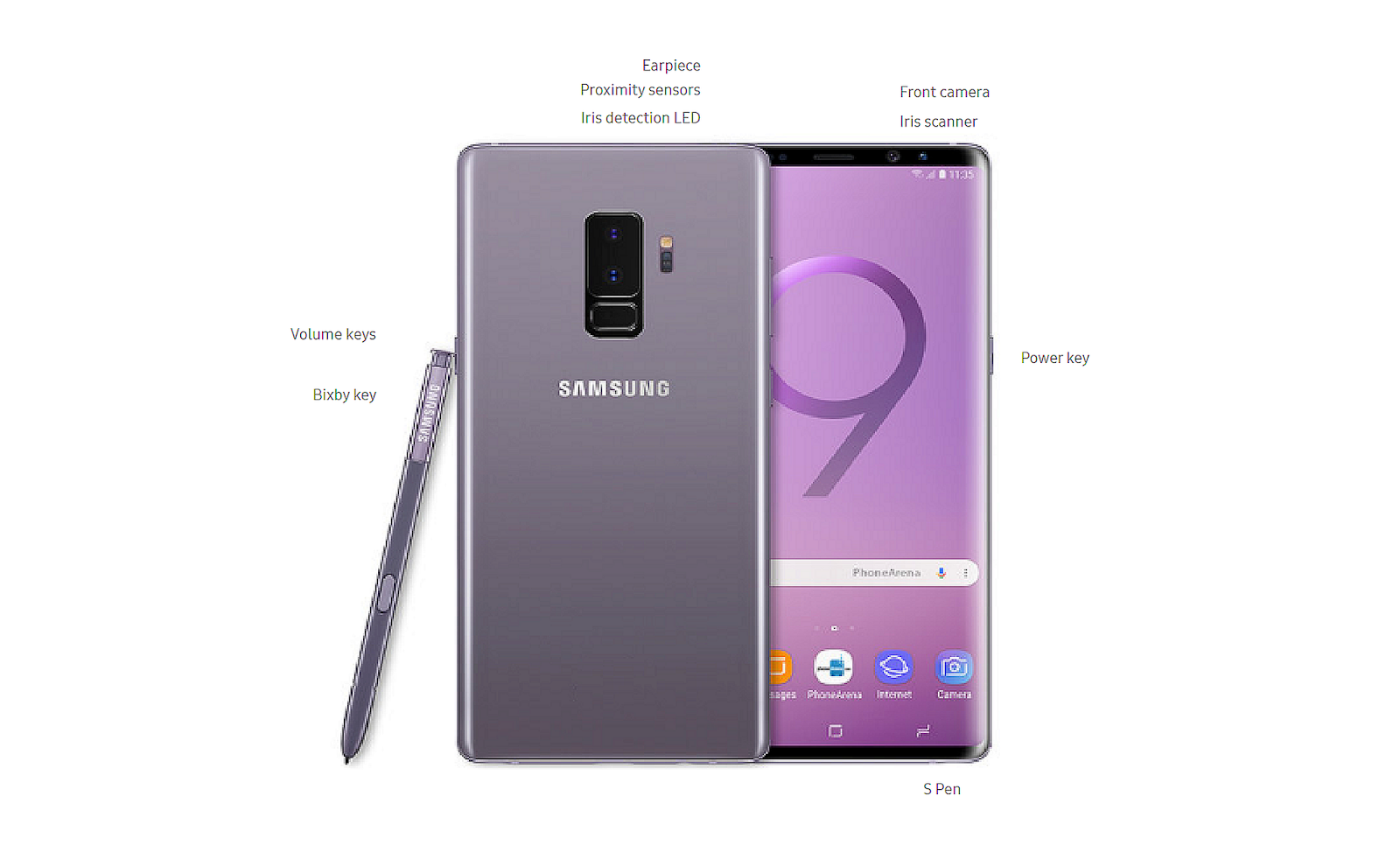 Samsung Galaxy Note9 User Manual PDF | User Guide Manual PDF