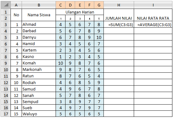 Membuat Jumlah Dan Rata Rata Nilai Dengan Excel Gurukatro
