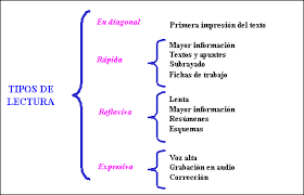 CUADRO SINOPTICO EJEMPLOS EPUB CUADRO SINOPTICO EJEMPLOS EPUB