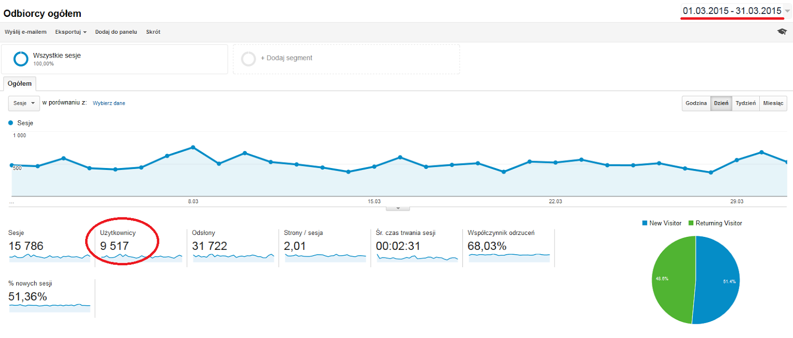 Ccis 446 Learning Technology For Education In Cloud Mafiadoc Com