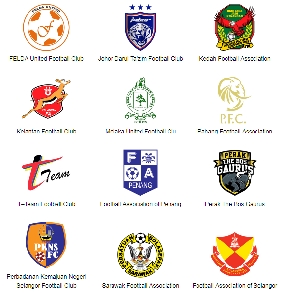 World Football Badges News Malaysia 2017 Super League