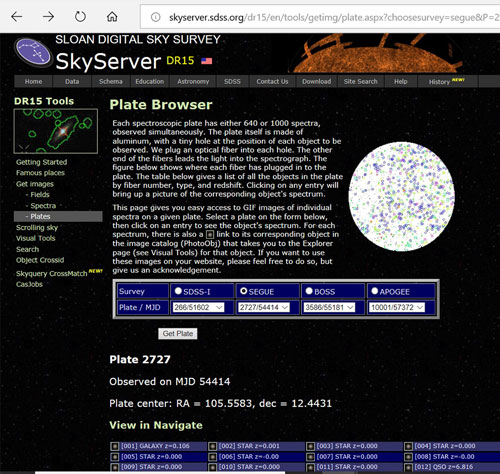Looking up the details of the observations made with Plate 2727 (Source: www.sdss.org)