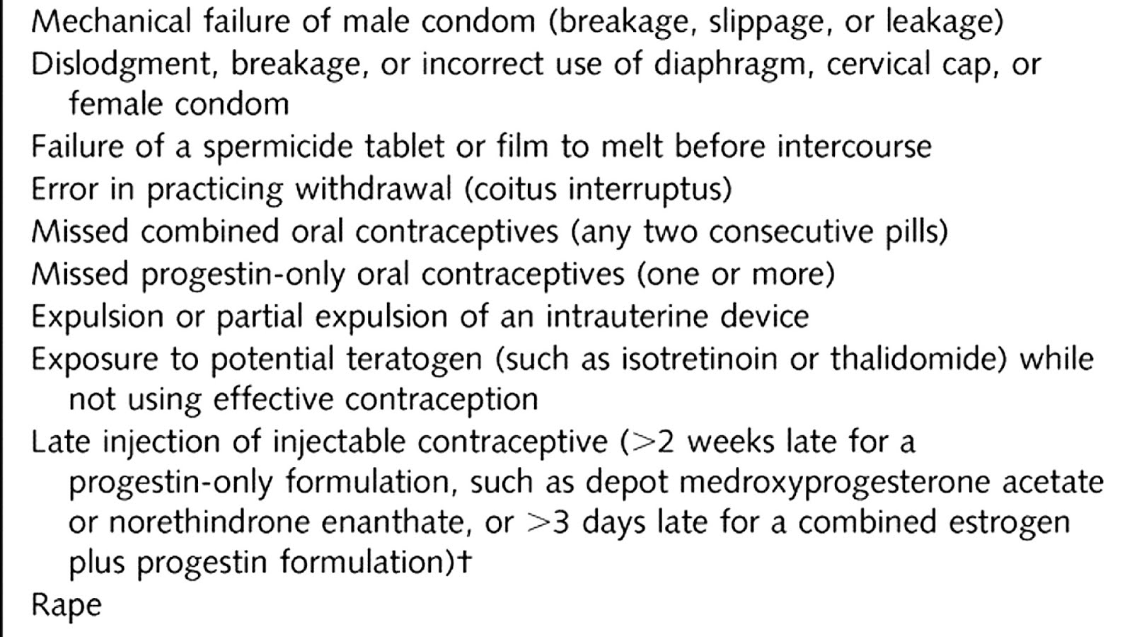 Side Effects To Plan B Pill Effect Choices