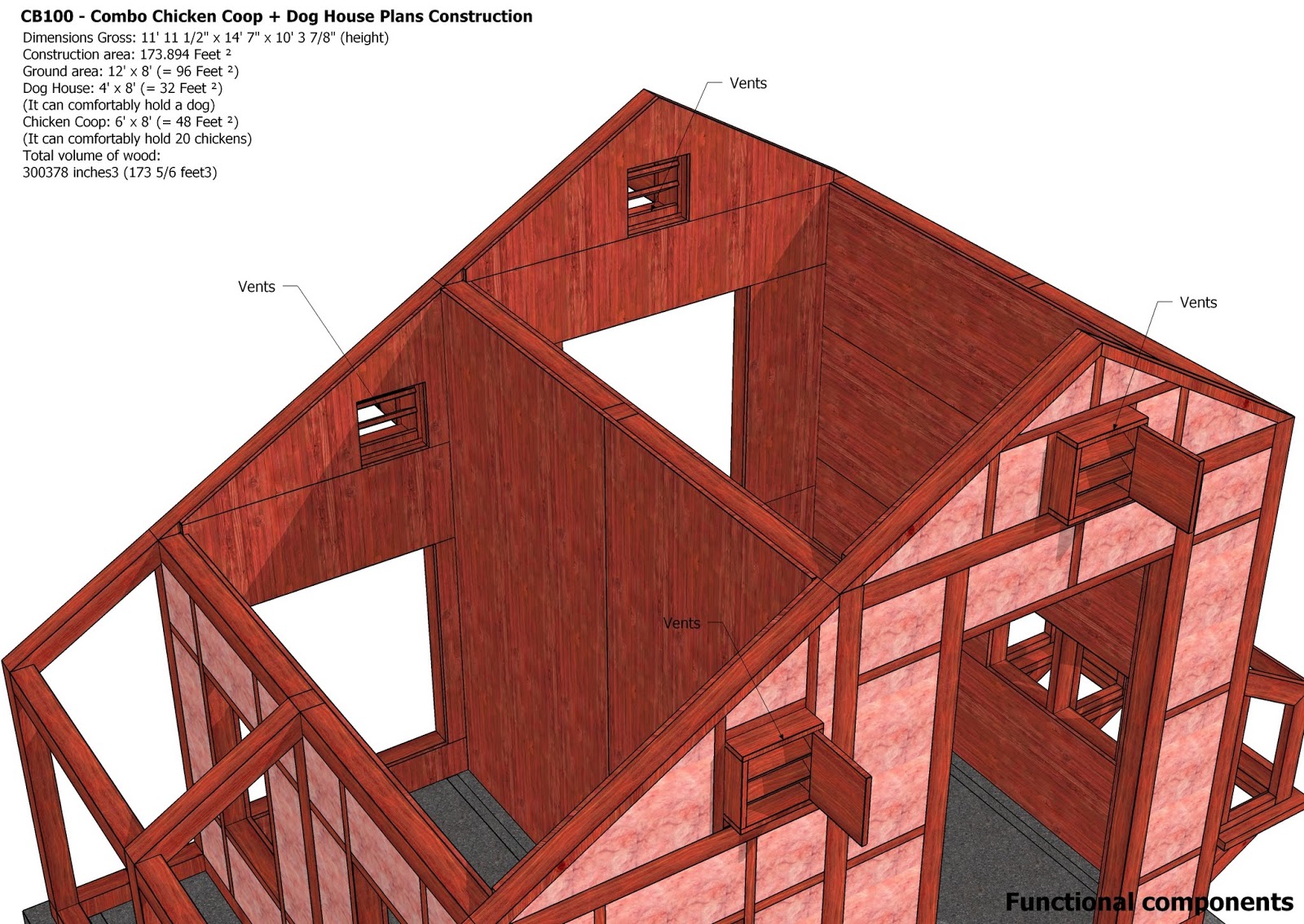  Plans - Chicken Coop Plans Construction + Insulated Dog House Plans