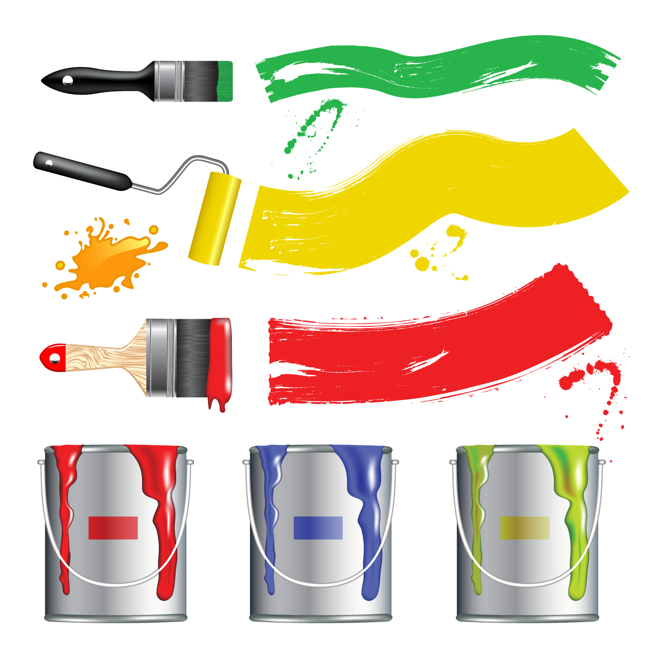 Diploma in Paint Technology, Distance learning diploma in Paint Coating