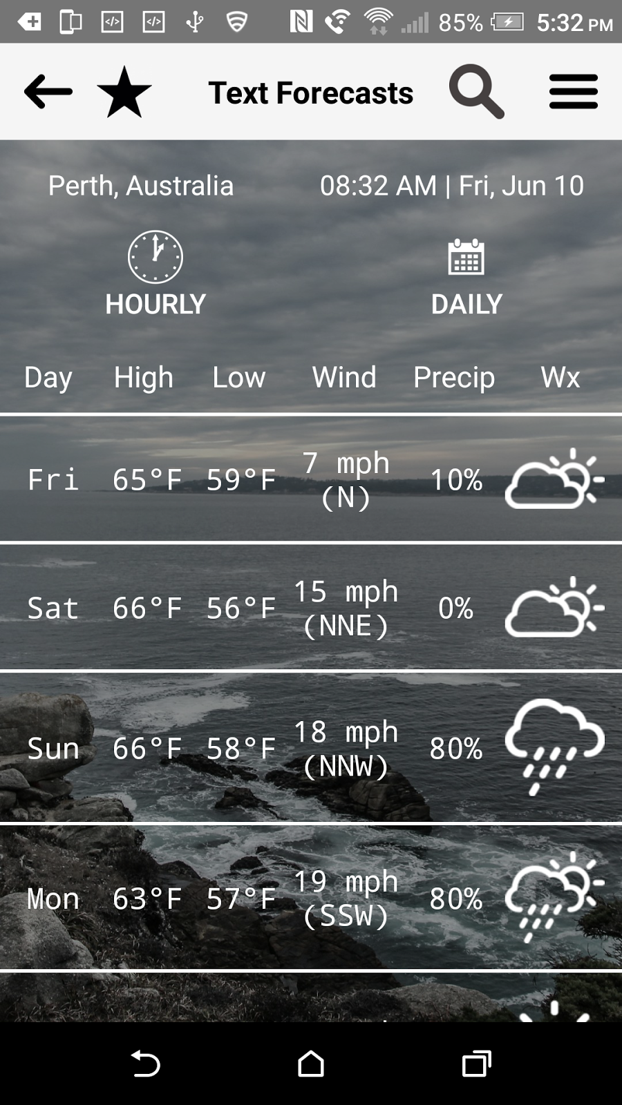 Cliff Mass Weather Blog Innovative New Weather App Observes Pressure