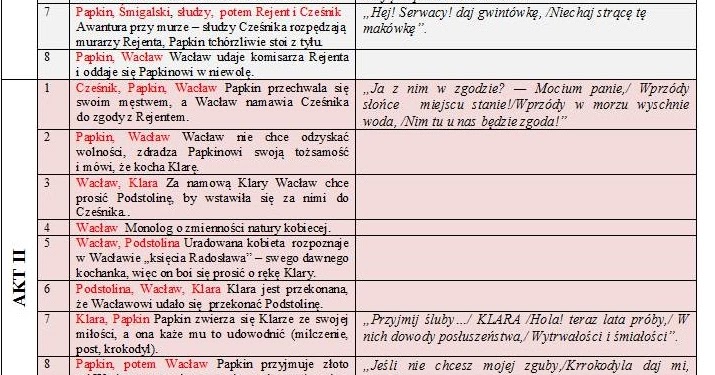 ifr 2967 service manual